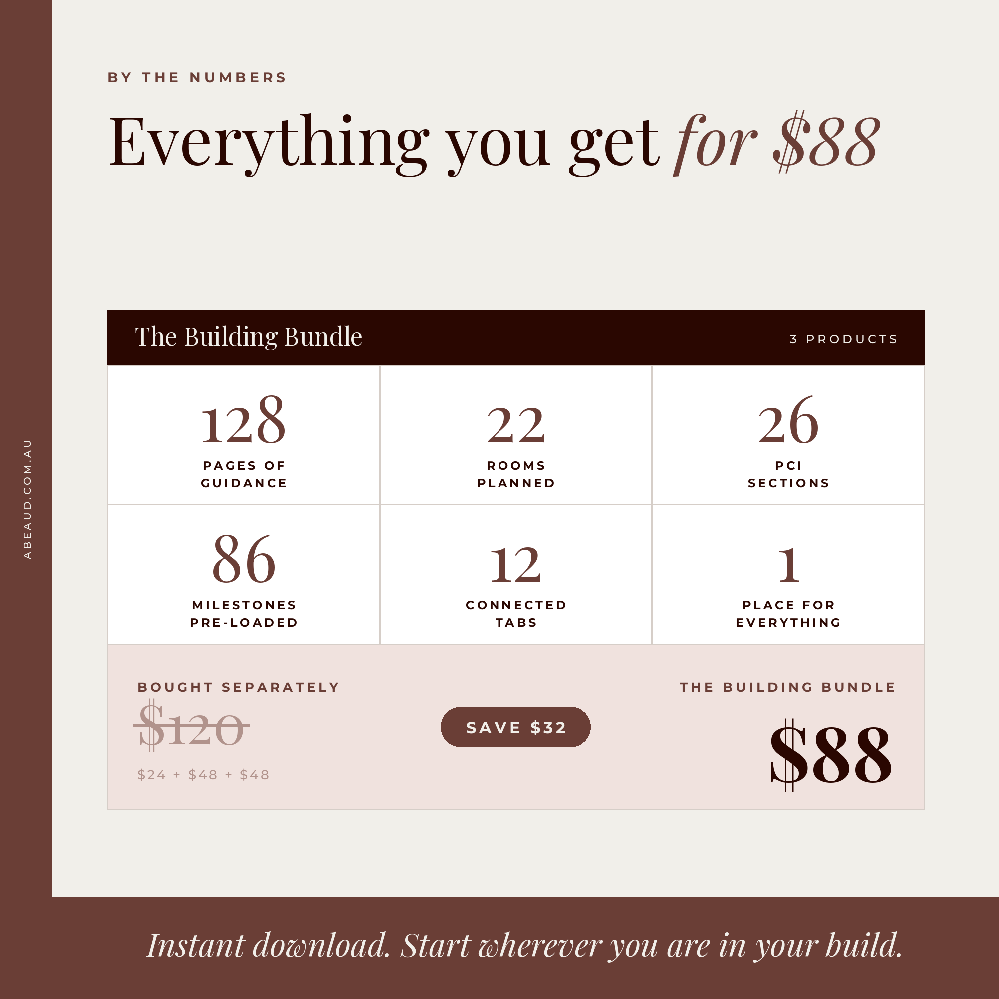 The Building Bundle by Abeaud, three home building tools for less than the price of two