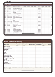 Track Your Entire Build