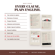 Inside pages of Your Building Contract Explained by Abeaud, building contract clauses in plain English