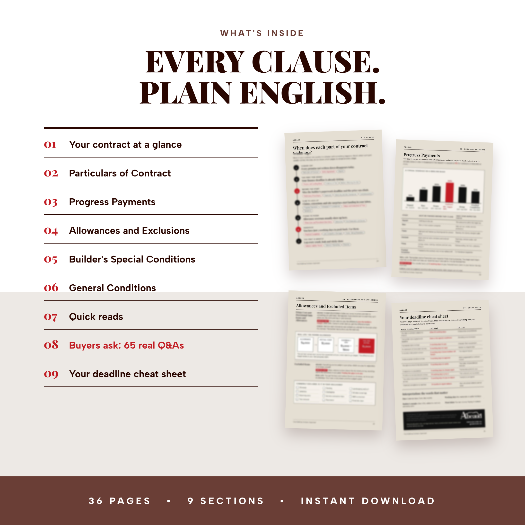 Inside pages of Your Building Contract Explained by Abeaud, building contract clauses in plain English