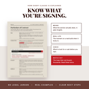 Building contract cheat sheet from Your Building Contract Explained by Abeaud